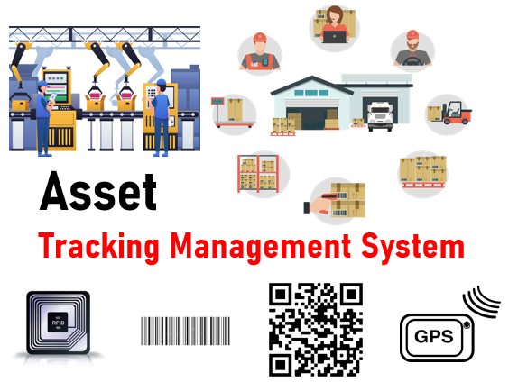 Asset Management System